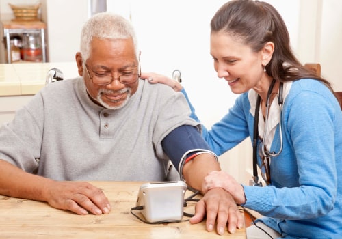 What is another name for skilled nursing?